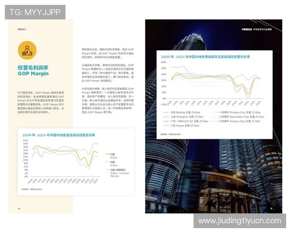 ABG欧博行业发展趋势与未来展望,洞察品牌未来的成长潜力与方向 ABG欧博行业发展趋势与未来展望,洞察品牌未来的成长潜力与方向